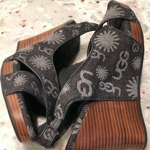 UGG Dark Gray Deckers Wedge Sandal w Logo